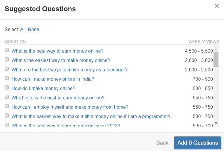 Using Quora traffic for marketing