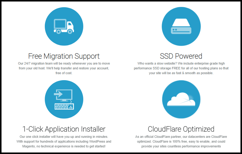 Hawk Host cPanel. Dreamhost Vs Bluehost Vs Hawk Host: Which One Is Better?