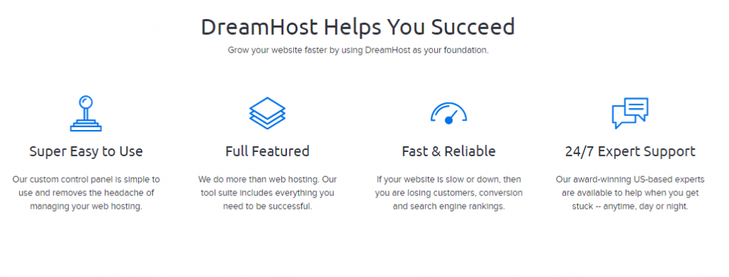 DreamHost customer support. Dreamhost Vs Bluehost Vs Hawk Host: Which One Is Better?