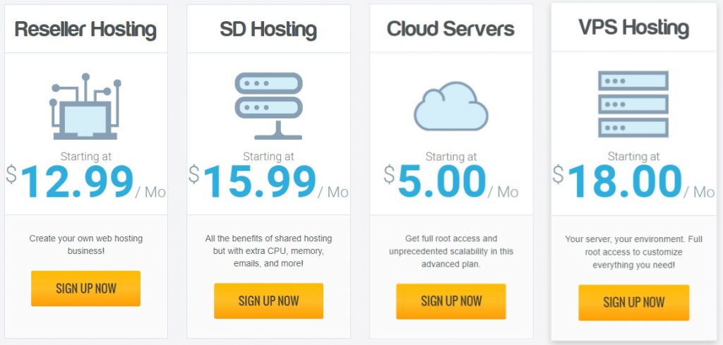 hawk host hosting pricing - review