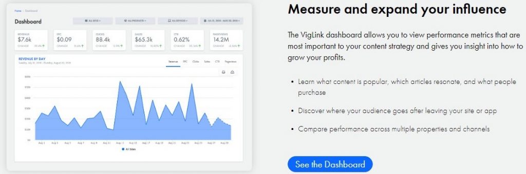 VigLinks dashboard. Skimlinks Vs VigLink: Which One Is Better?