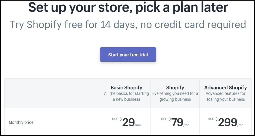 Shopify pricing