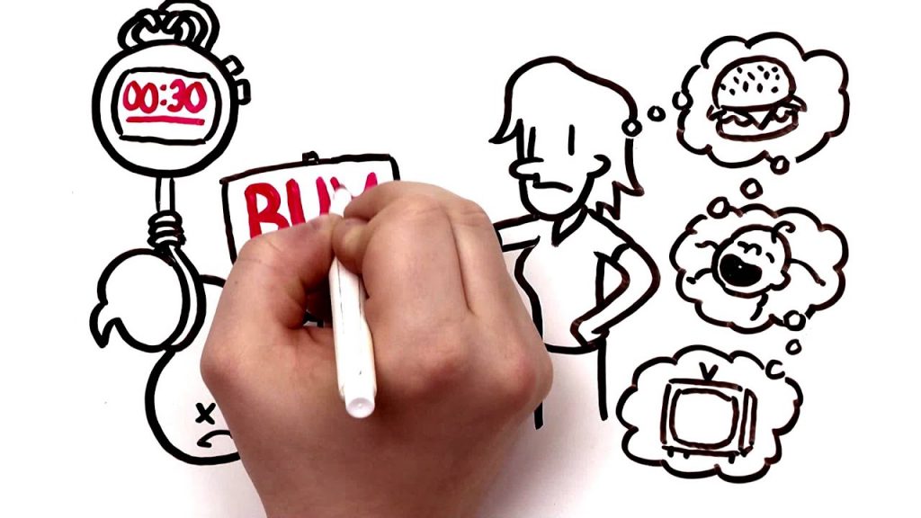 Whiteboard videos - Fiverr services that'll make you the most money