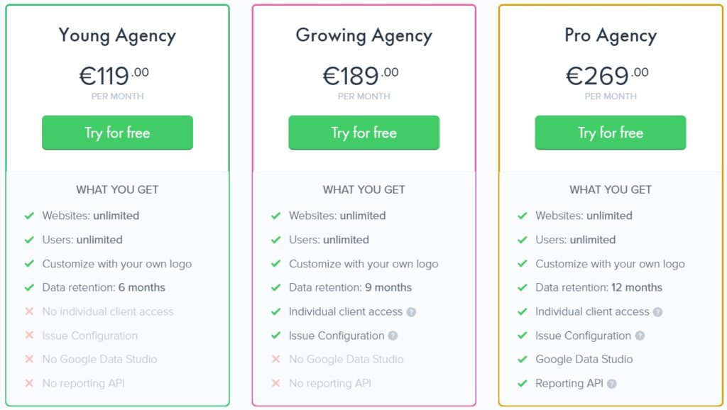 ContentKing review - pricing options