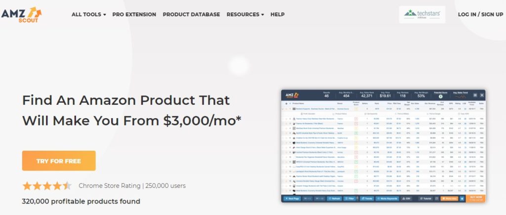 Best Tools for Amazon Sellers - AMZScout