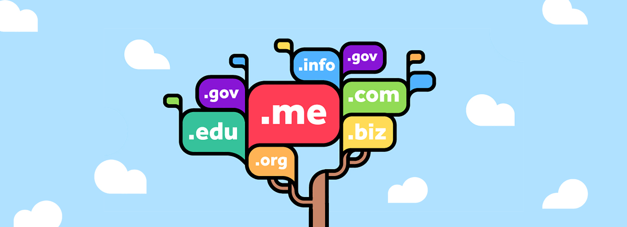 .ME Domain Extensions